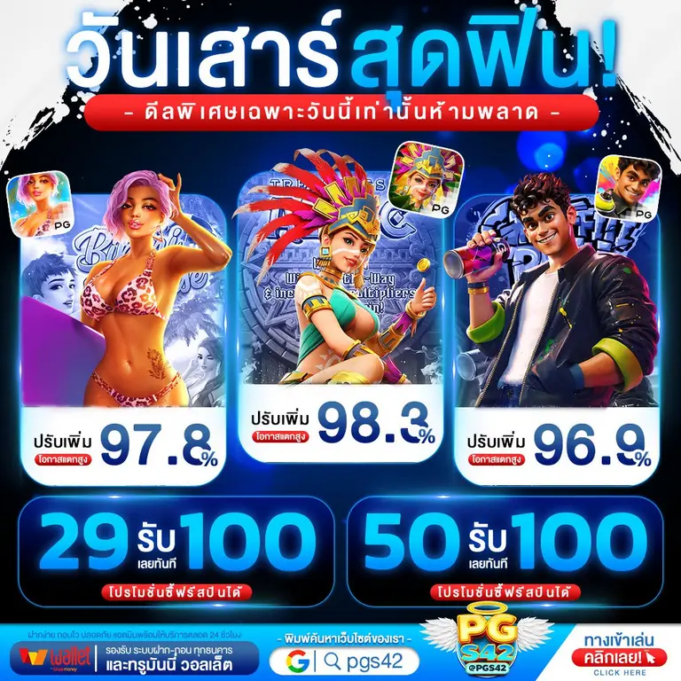 เกมสล็อตยอดนิยม